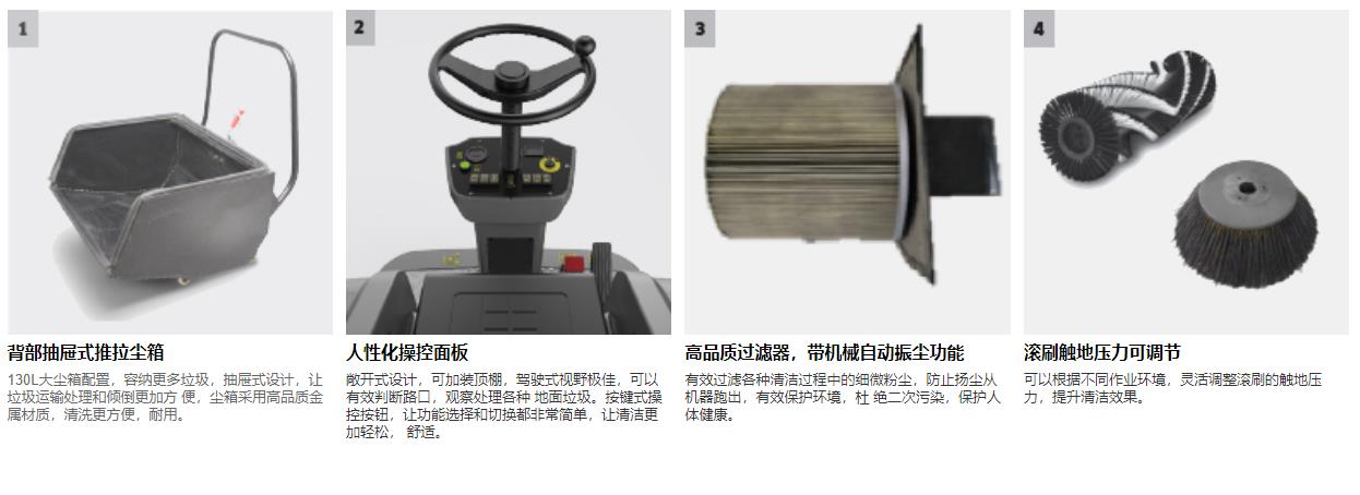KM 130/130駕駛式掃地車(圖1)