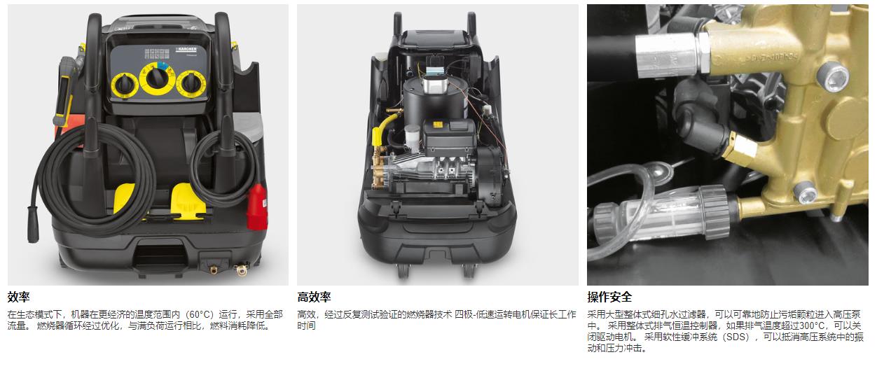 HDS 8-18-4 M熱水高壓清洗機(jī)(圖1)