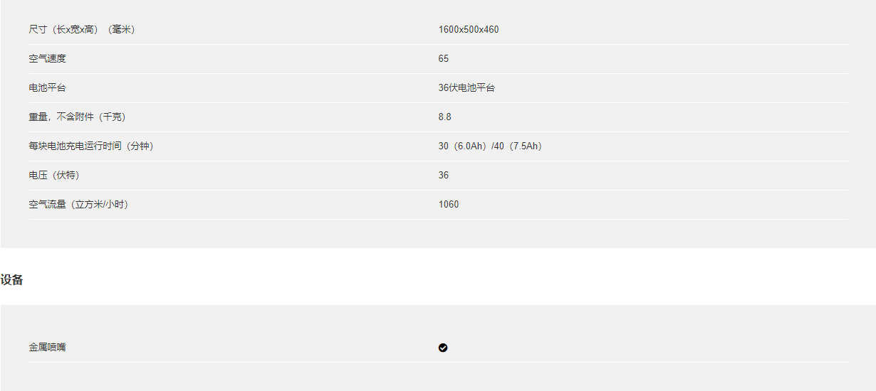 LBB 1060/36 Bp 吹風機(圖1)