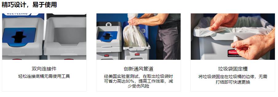 SLIM JIM?分類(lèi)回收站(圖1)