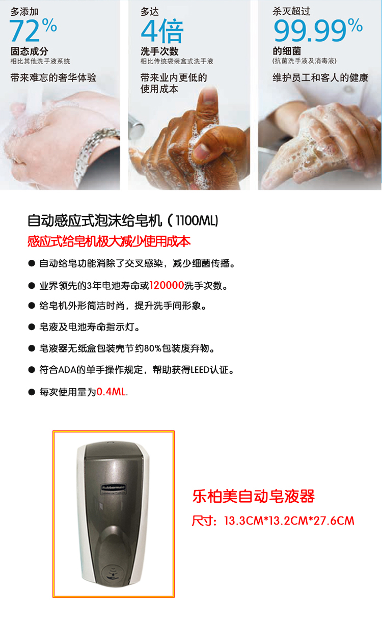 自動皂液器及液包1100ML(圖1)
