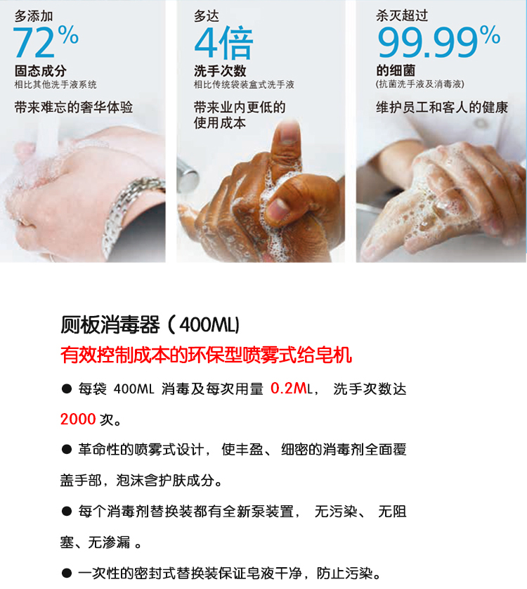 手動皂液器400ML(圖1)