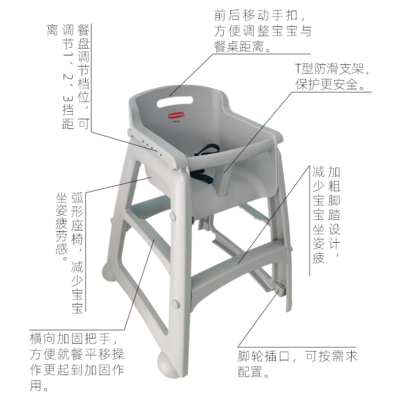 寶寶椅(圖2)