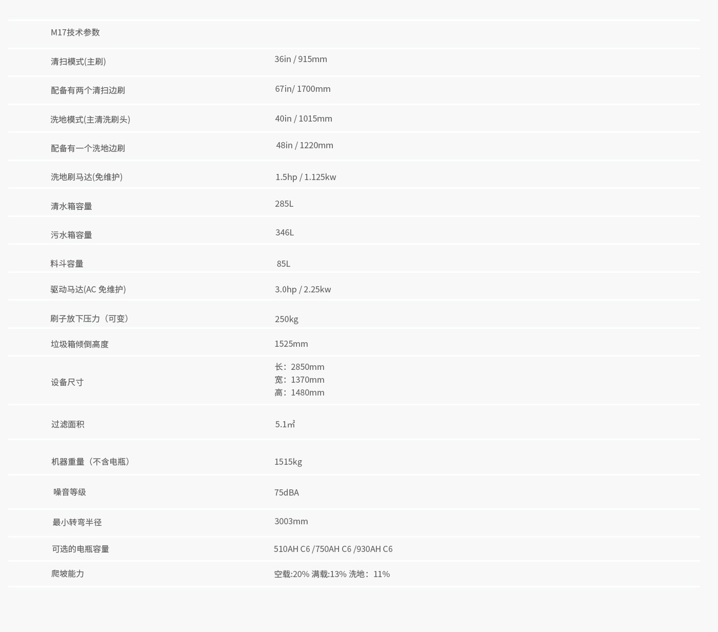 坦能M17掃洗一體機(圖1)