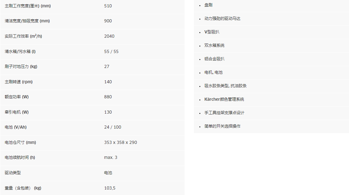 BD50/55W自走式洗地機(圖1)
